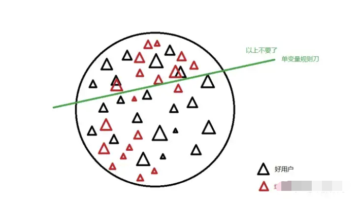 产品经理，产品经理网站